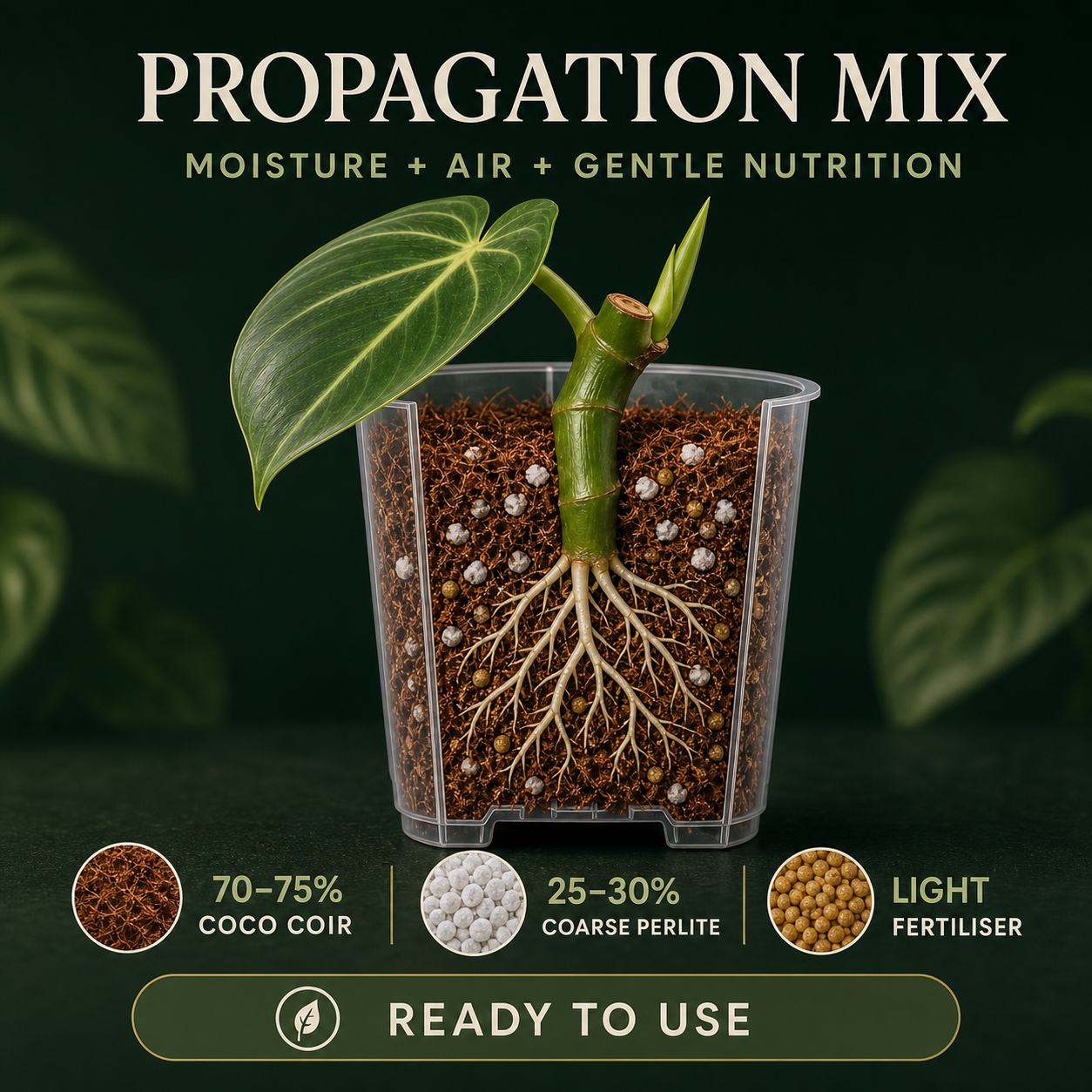 Propagation mix